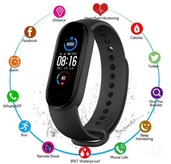 M5-SMartband-機能