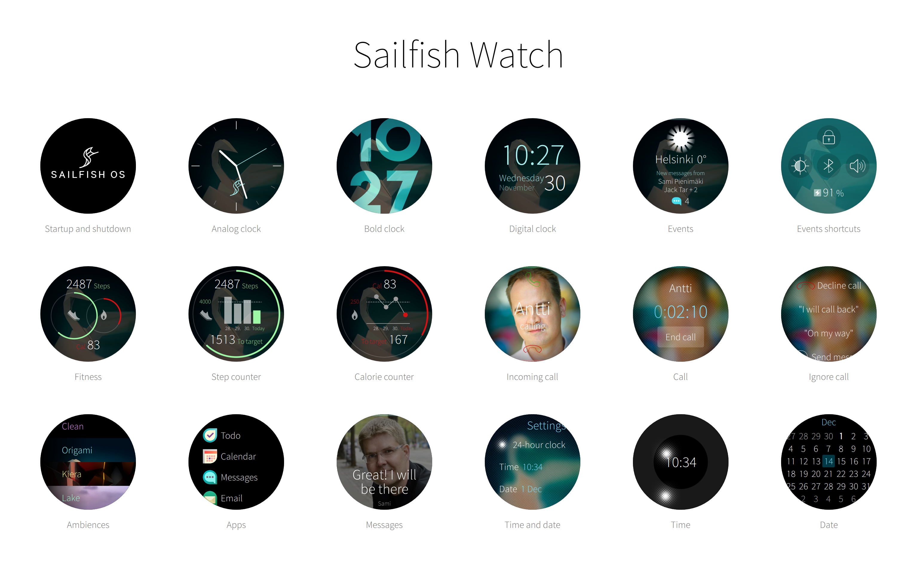 Androidスマートウォッチに移植されたSailfishWatch OS